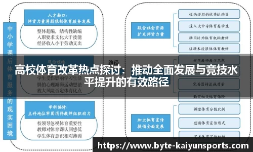 高校体育改革热点探讨：推动全面发展与竞技水平提升的有效路径